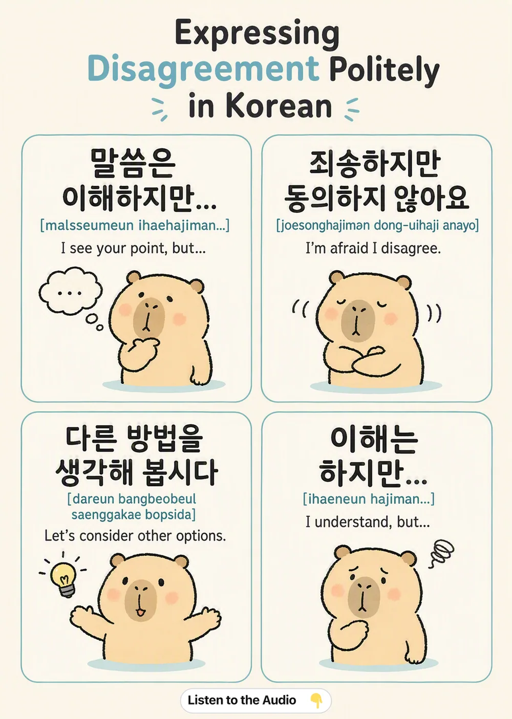 Expressing Disagreement Politely in Korean — vocabulary chart for English speakers