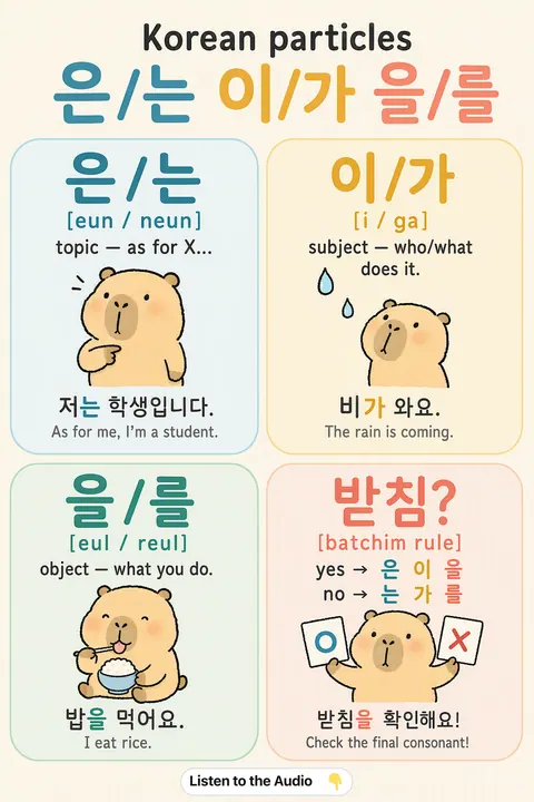 은/는 이/가 을/를 in Korean vocabulary chart