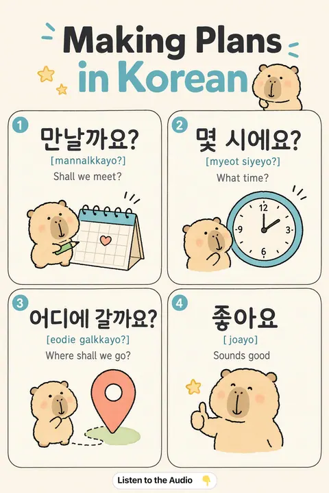 Making Plans in Korean vocabulary chart