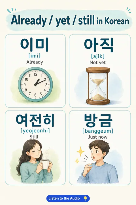 Already / Yet / Still in Korean vocabulary chart
