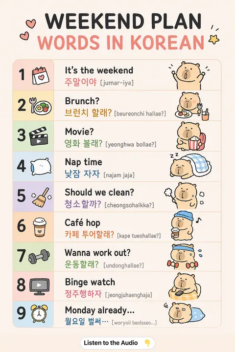 Cute-weekend-plan in Korean vocabulary chart