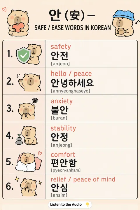 Hanja-an-safe in Korean vocabulary chart