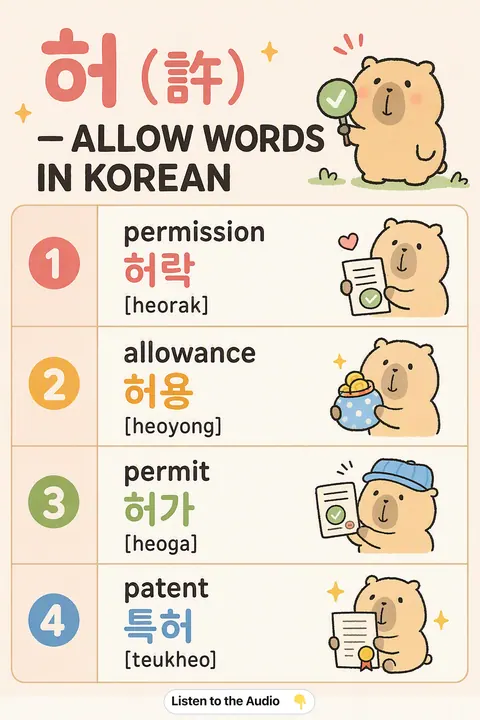Hanja-heo-allow in Korean vocabulary chart