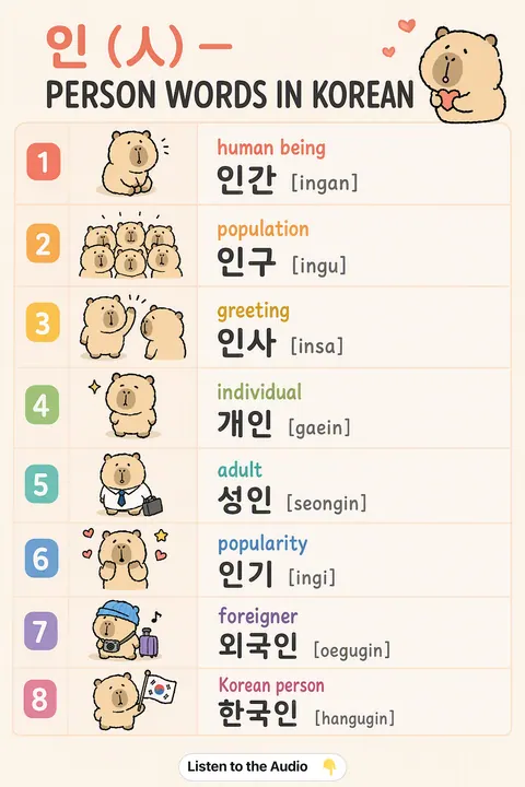 인 (人) — Person Words in Korean vocabulary chart