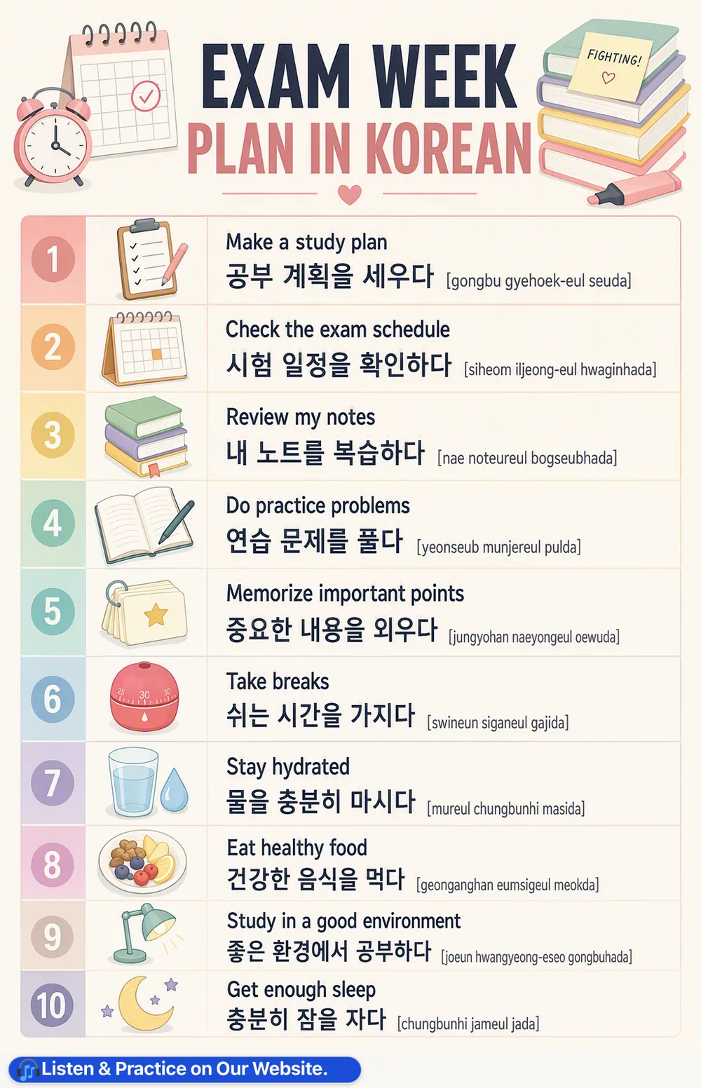 Exam Week Plan in Korean — vocabulary chart for English speakers