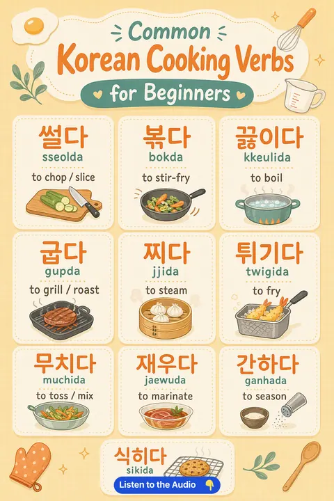 Common Korean Cooking Verbs For Beginners in Korean vocabulary chart