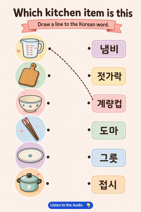 Match the Kitchen Item With Its Korean Name! in Korean vocabulary chart