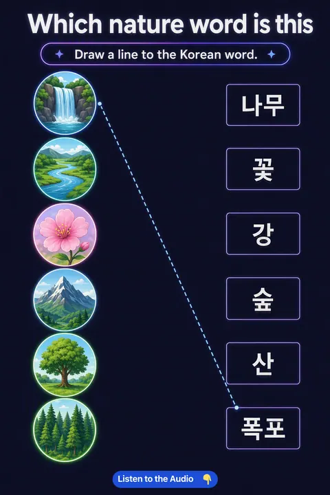 Test Your Korean Nature Words! � in Korean vocabulary chart