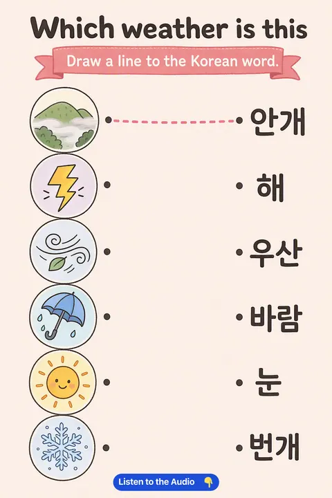 Match the Korean Weather Words With the Pictures in Korean vocabulary chart