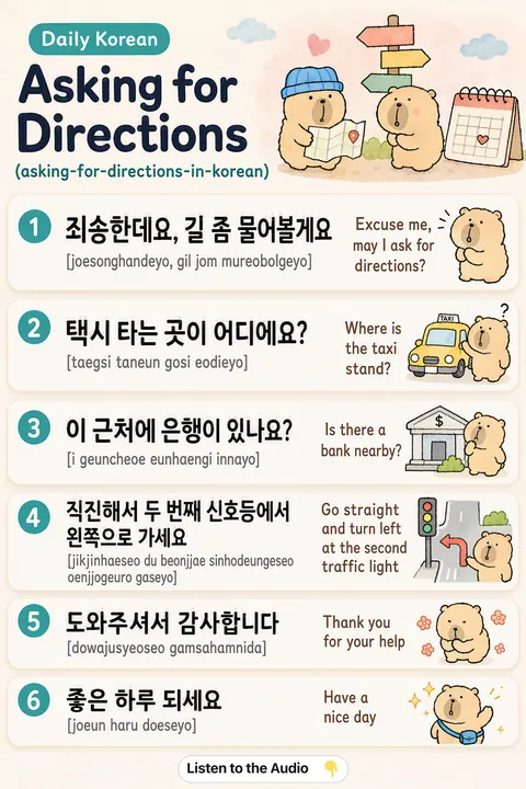 Asking For Directions (asking-for-directions-in-korean) in Korean vocabulary chart
