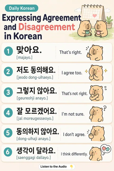 Expressing Agreement and Disagreement in Korean vocabulary chart