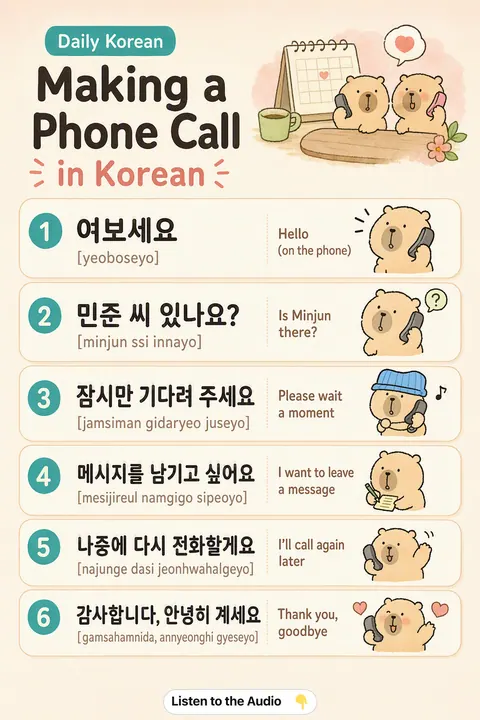 Making a Phone Call in Korean vocabulary chart