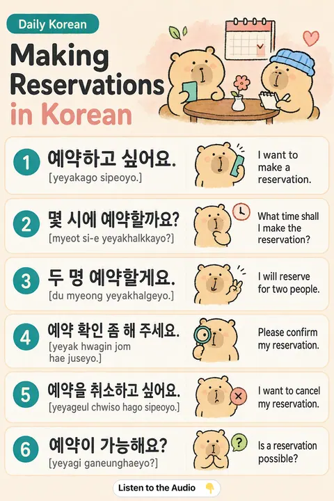 Making Reservations in Korean vocabulary chart