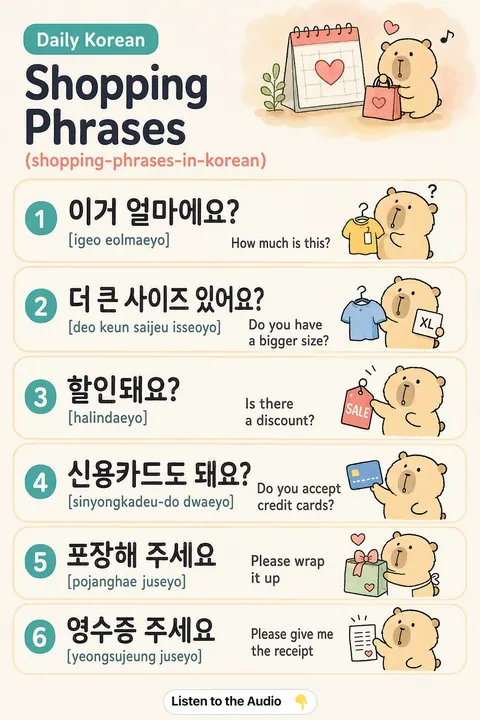 Shopping Phrases (shopping-phrases-in-korean) in Korean vocabulary chart
