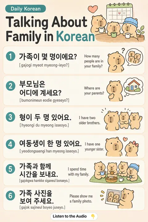 Talking About Family in Korean vocabulary chart
