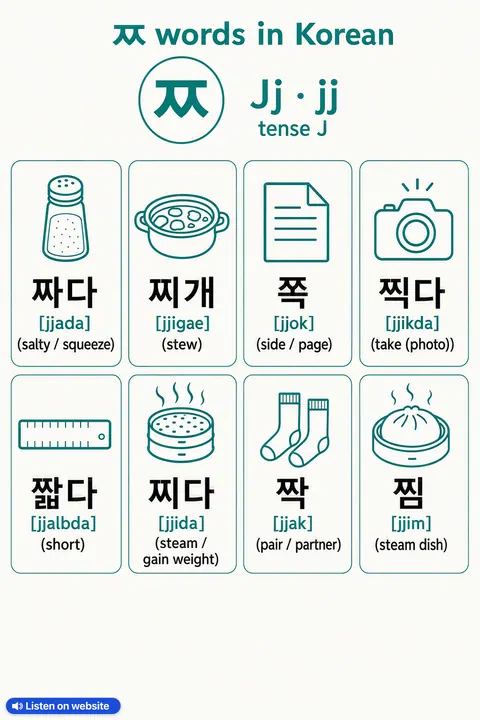 Pron-jj-tense in Korean vocabulary chart