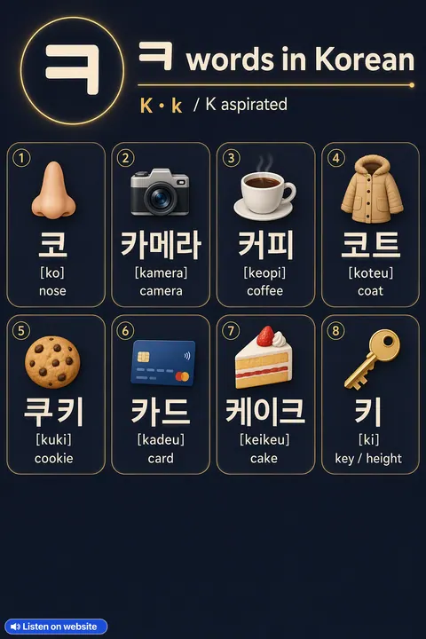 Learn Korean ㅋ Words Fast! Use These When You Want To Talk About Everyday Things in Korean vocabulary chart