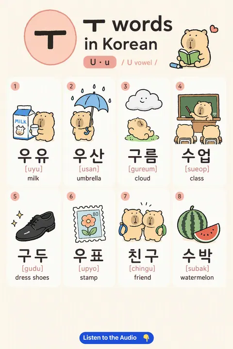 Master the ㅜ Sound With These Everyday Words! in Korean vocabulary chart