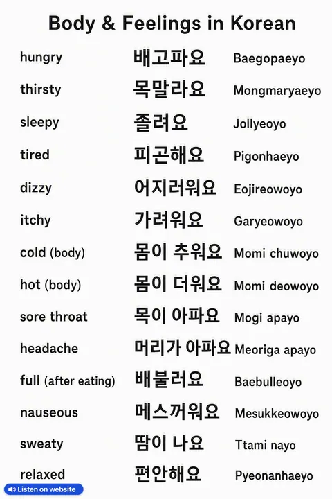 Body & Feelings in Korean vocabulary chart
