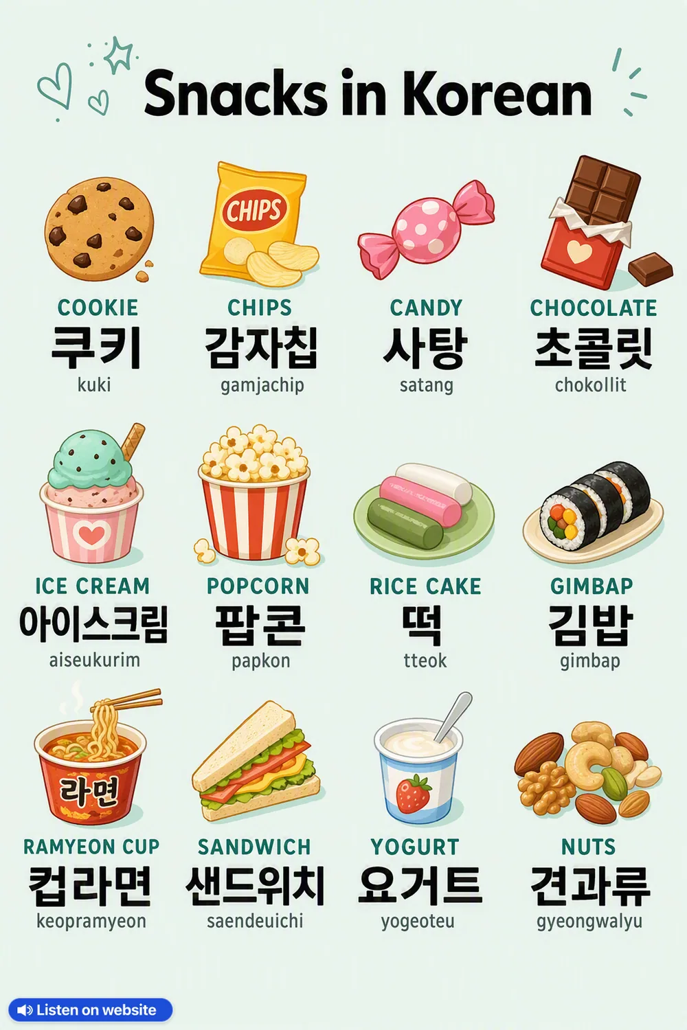 Snacks in Korean — vocabulary chart for English speakers