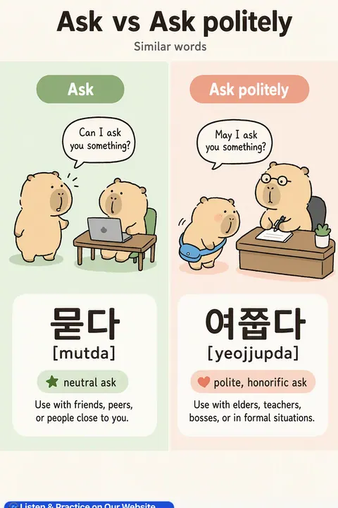 Need To Ask Something In Korean? in Korean vocabulary chart