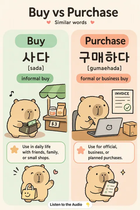Buy vs Purchase (buy-vs-purchase) in Korean vocabulary chart