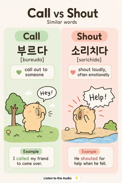 Call vs Shout in Korean vocabulary chart