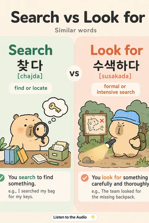 Search vs Look For in Korean vocabulary chart