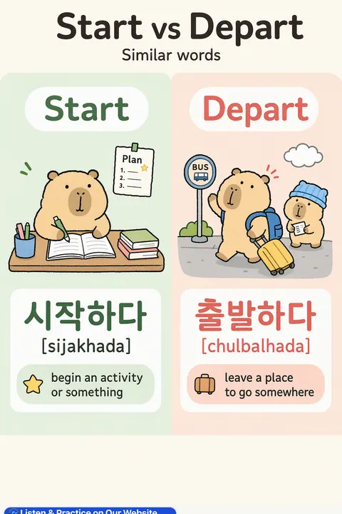 Sim-start-시작하다-출발하다 in Korean vocabulary chart