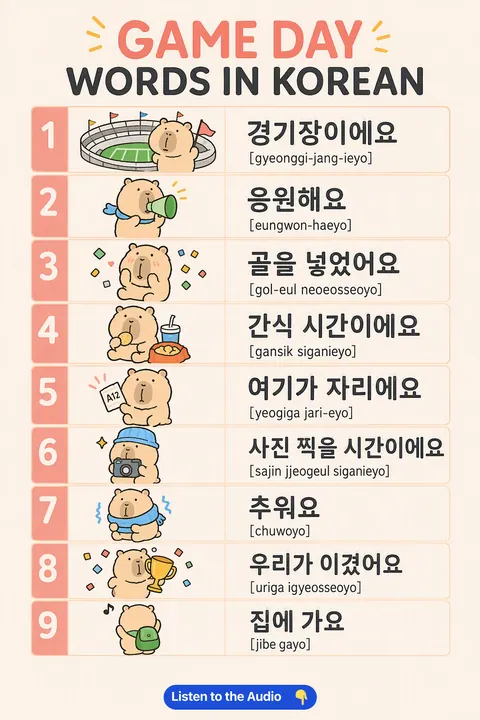 Game Day Words in Korean vocabulary chart