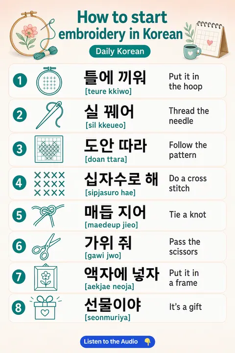 How To Start Embroidery in Korean vocabulary chart