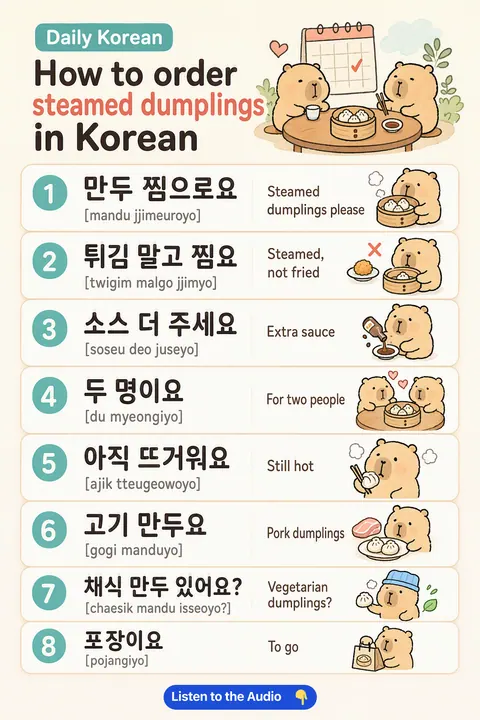 How To Order Steamed Dumplings in Korean vocabulary chart