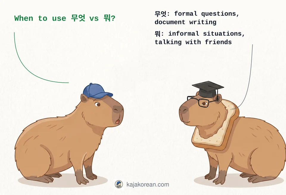 Comparison of Korean question words 무엇 and 뭐 for formal and informal use