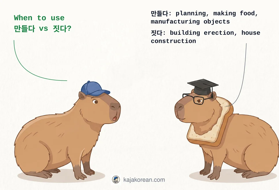 Comparison of Korean verbs 만들다 and 짓다 with usage examples