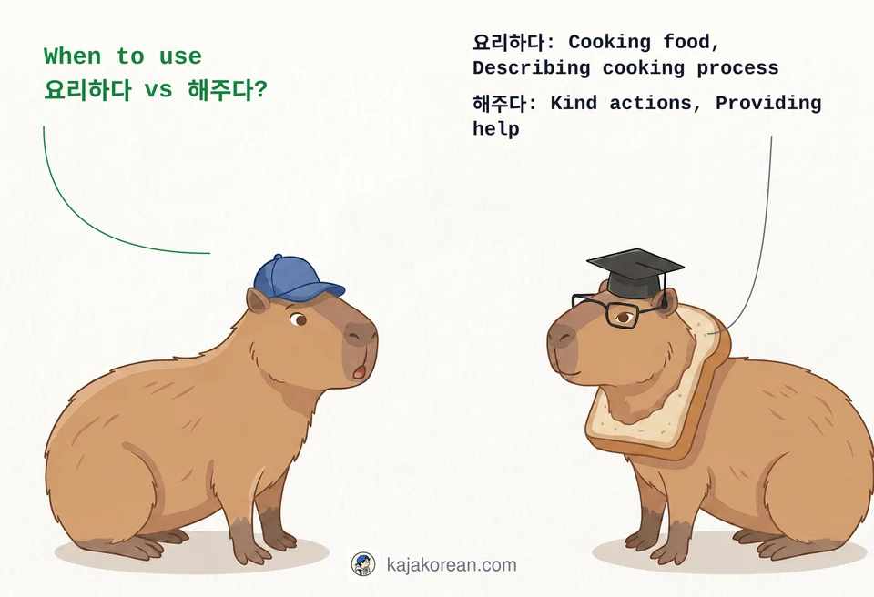 Comparison of Korean verbs 요리하다 and 해주다 with usage examples