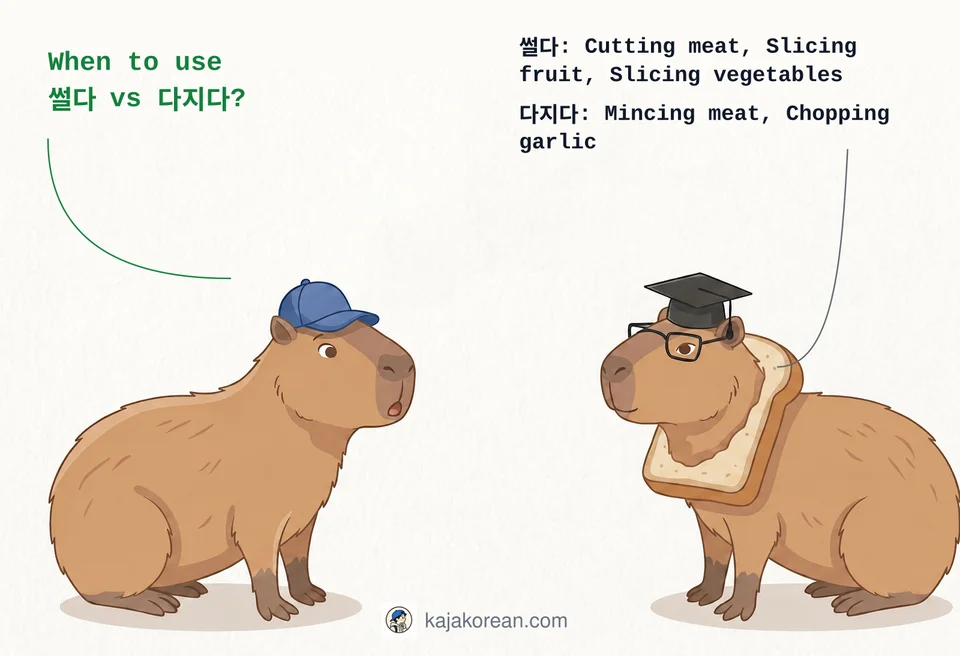 Comparison of Korean verbs 썰다 and 다지다 related to cutting food