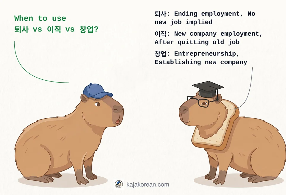 Comparison of Korean words 퇴사, 이직, 창업 with usage examples