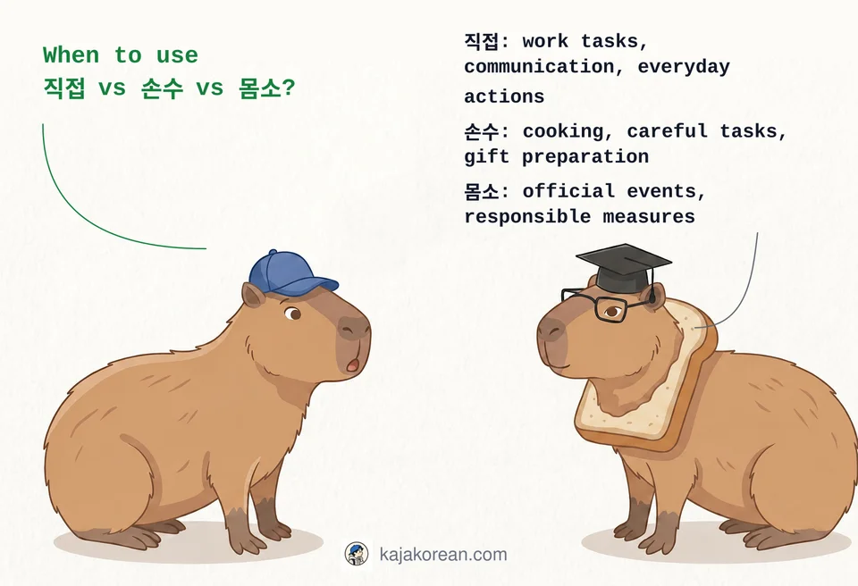 Comparison of 직접, 손수, 몸소 usage nuances