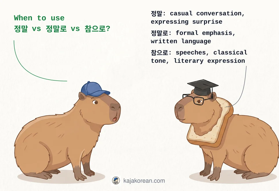 Comparison of Korean words 정말, 정말로, 참으로 with usage examples