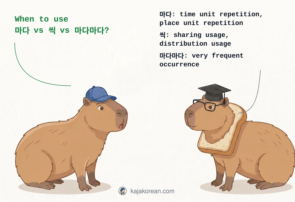 Comparison of Korean particles 마다, 씩, and 마다마다 with usage examples