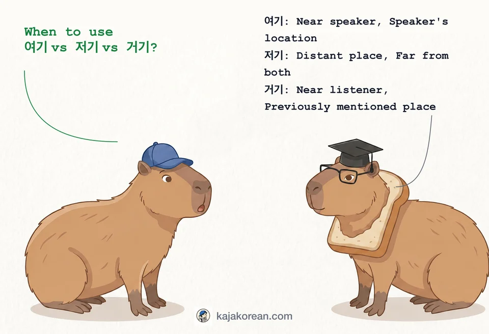 Comparison of Korean demonstrative pronouns 여기, 저기, 거기 indicating location