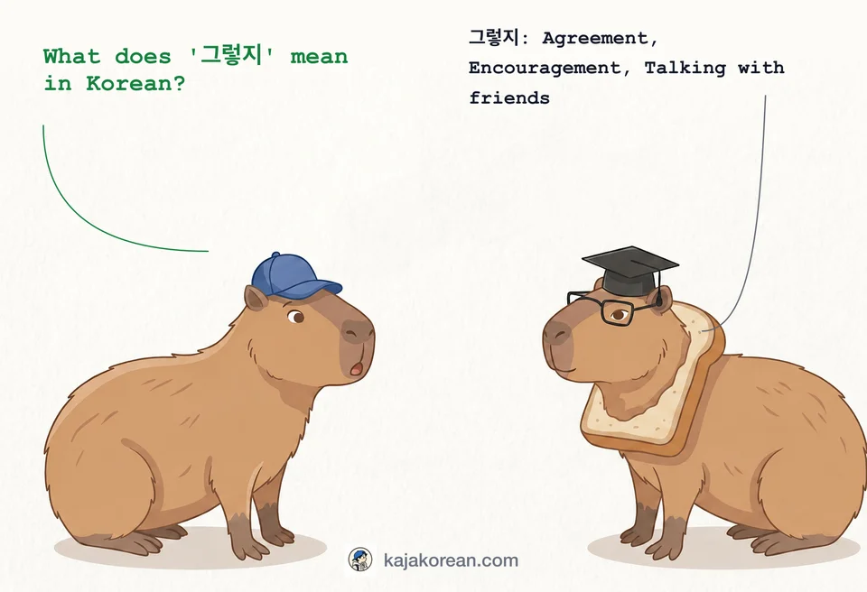 Korean word 그렇지 meaning agreement and encouragement