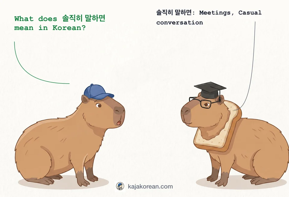 Meaning and usage of Korean phrase 솔직히 말하면