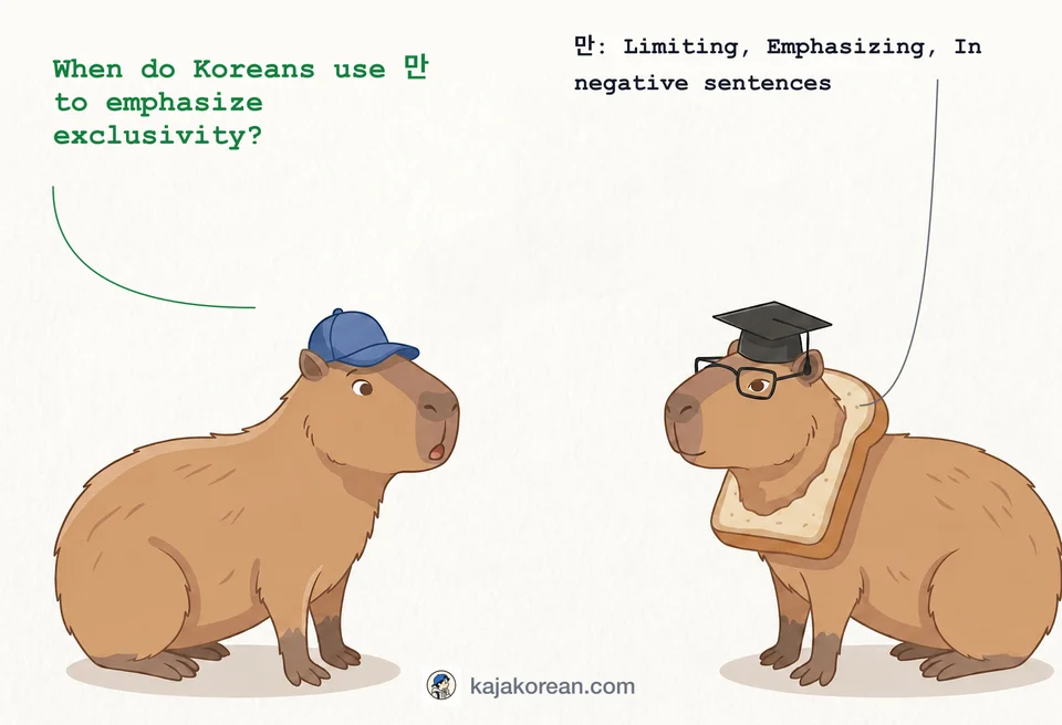 Korean particle 만 usage illustration