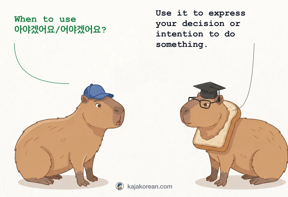 Korean phrase -(아/어)야겠어요 meaning intention or decision