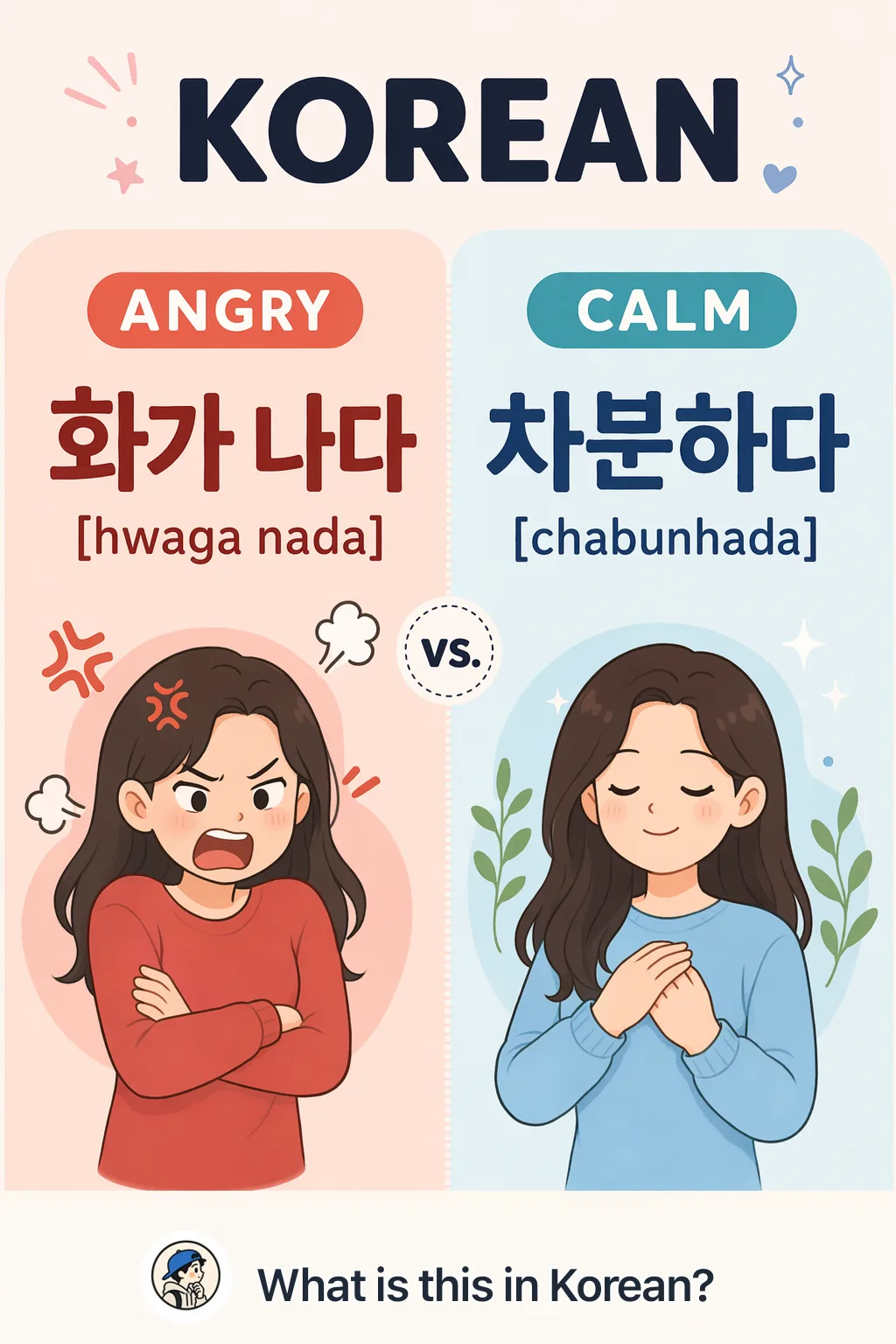 Angry vs Calm in Korean — Korean vocab chart
