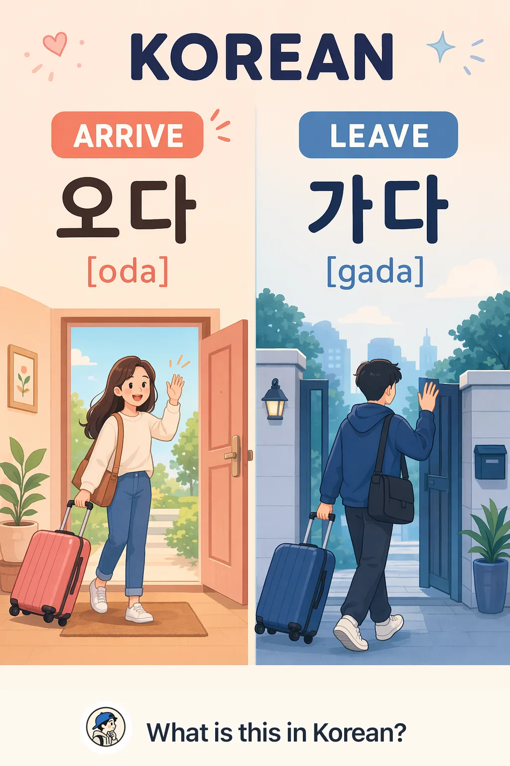 Arrive vs Leave in Korean — Korean vocab chart