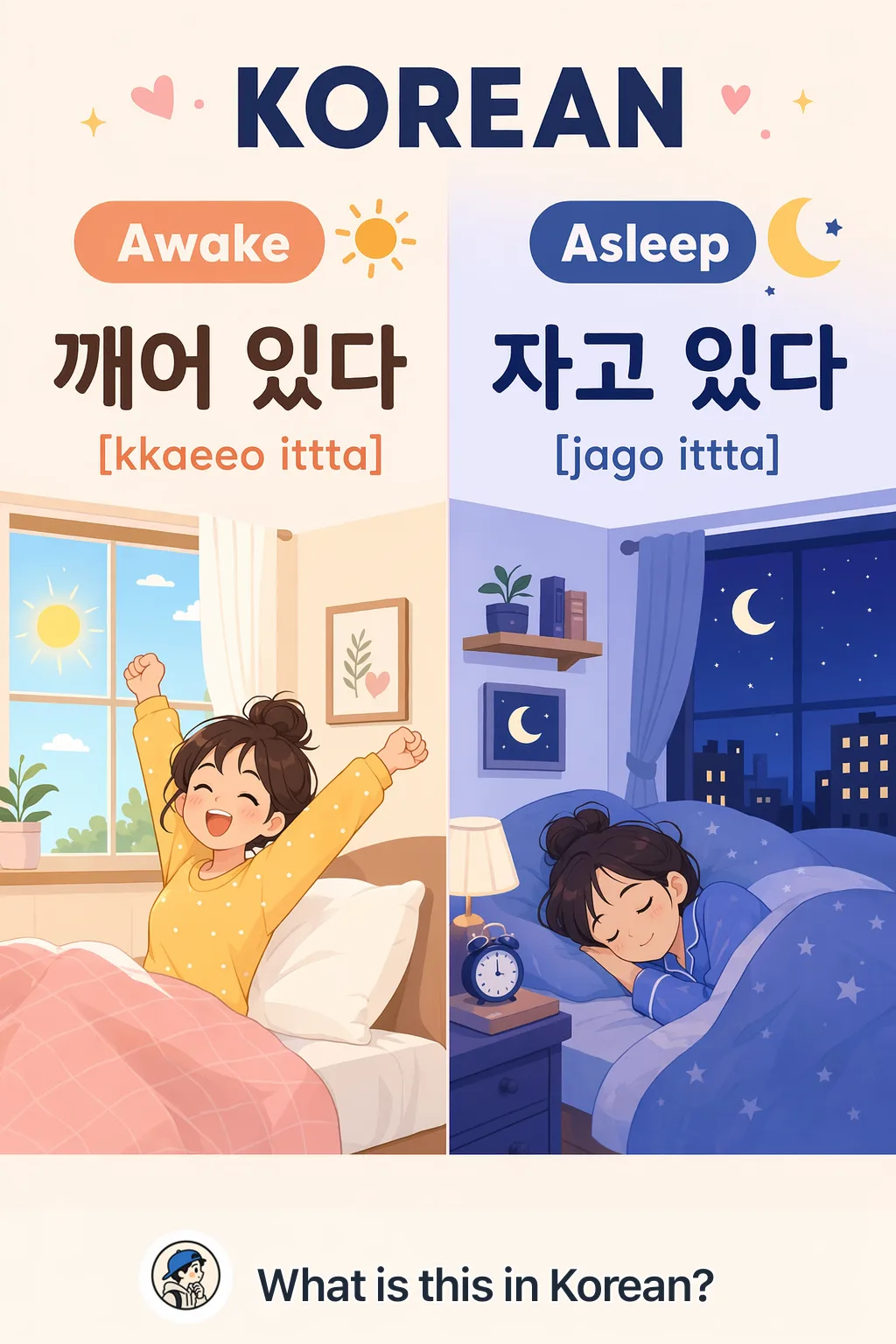Awake vs Asleep in Korean — Korean vocab chart