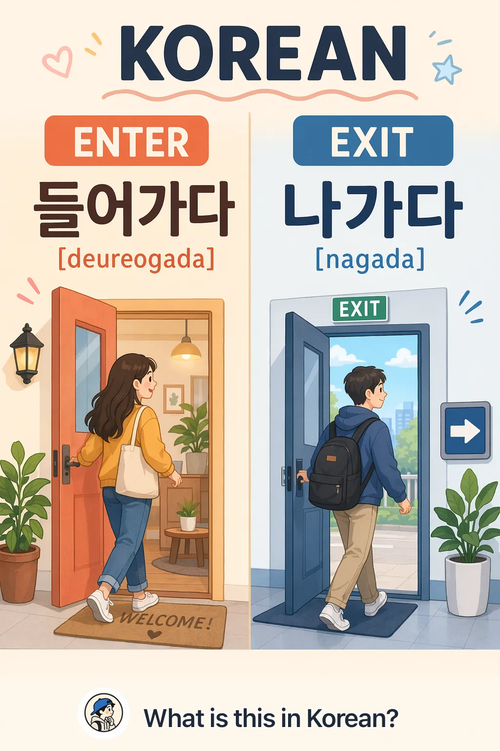 Enter vs Exit in Korean — Korean vocab chart
