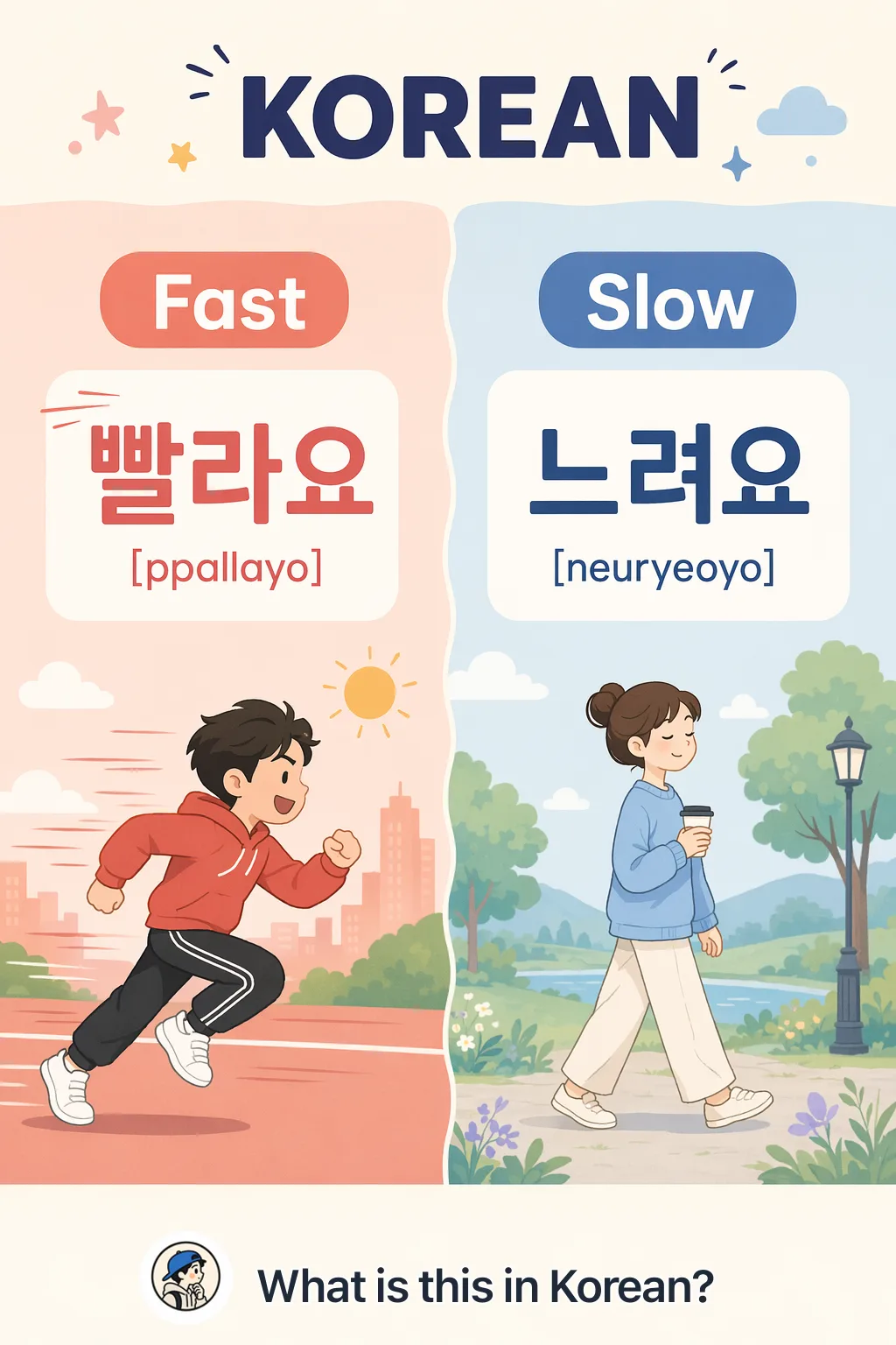 Fast vs Slow in Korean — Korean vocab chart